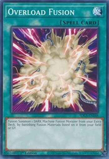 Overload Fusion • SDCS-EN048 • C